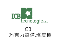 ICB